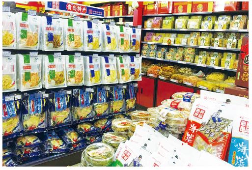 第三章 旅游服务 食品经营